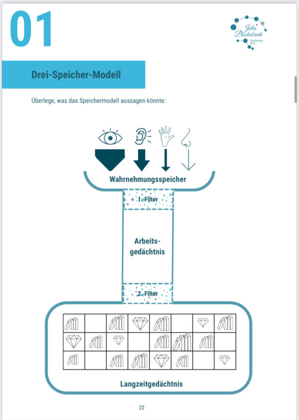 Workbook (gedruckte Version) - LernBegleiter für Kinder - Lernen lernen ab Klasse 2 – Bild 5