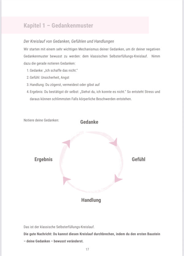 Buch "Emotionales Selbstmanagement" - Erklärungen und Übungen (e-Book) – Bild 5